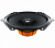 Hertz DCX 570.3