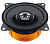 Hertz DCX 100.3